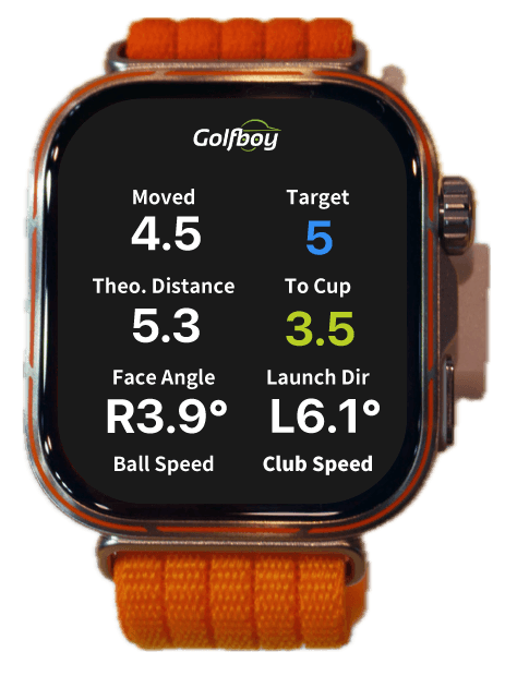 HUAWEI WATCH displaying putting measurements